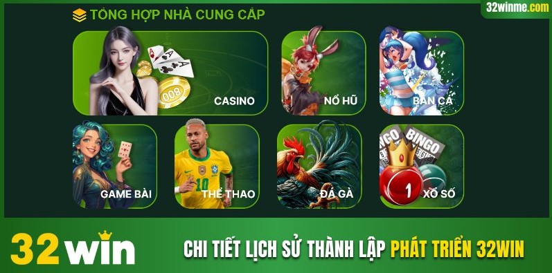 Chi tiết lịch sử thành lập phát triển 32WIN